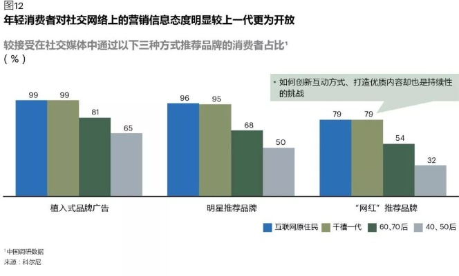 探讨梦回白玉京内购现象：购物狂潮下的消费心理与市场现状
