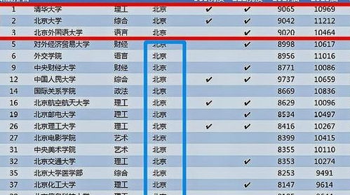 (hcg5d是什么)代号hcg5是什么意思？揭秘神秘代号hcg5的身份及含义真相！