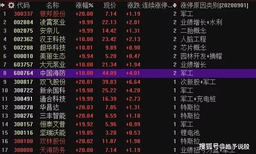 黄大仙资料大全枓大全|现状分析解释落实_红单版1.877