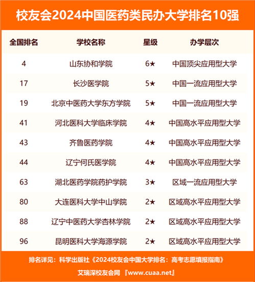 二肖中特期期准免费资料|优质信息尽在掌握_先锋版IOS.0.610