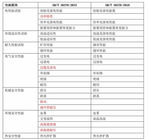 黄大仙免费救世报免费|深入分析科技相关成语的内涵_限定型.9.819