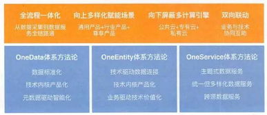 2022全年资料免费大全下载|专家解析解释落实_解密版.9.295