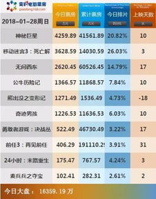 香港4777777开奖记录查询今天|奇妙探索生活中的隐秘乐趣_QHD版.6.194