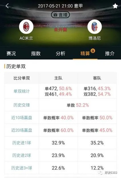 澳彩默默高手|解析机构预测的实施策略_tool.2.628