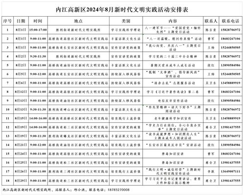 新澳门彩9494最新开奖记录表|全面分析解释落实_冒险版THE.0.908