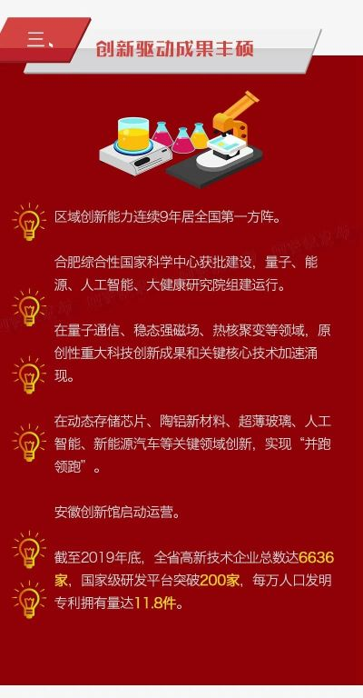 摇钱树四肖八码期期三码必中|探秘未来科技新趋势_创新版IOS.0.107