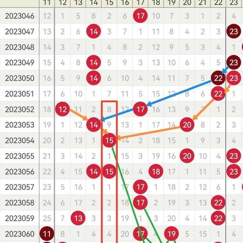 246天天免费资料大全+正版权威资料|详细解答解释落实_便宜版.6.470