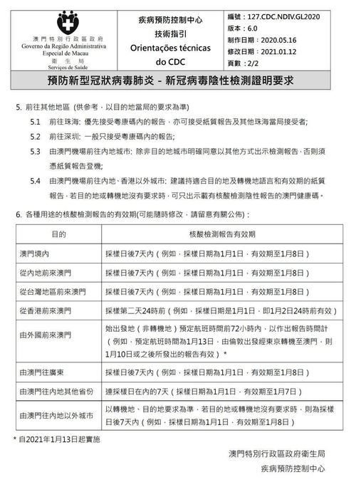 王中王资料大全枓大全正使用教程|动态分析解释落实_普及版.1.424