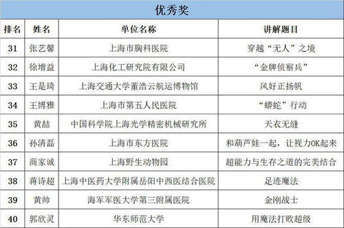 新澳门历史开奖记录查询|科学依据解释落实_智慧版Meituan.6.998