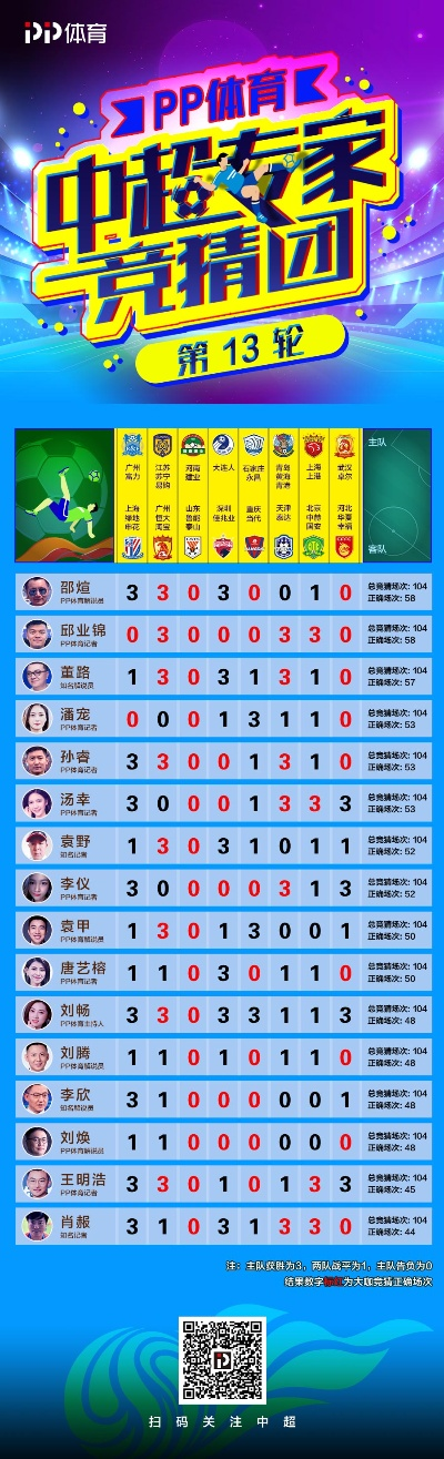 精准四肖三肖必中|解析机构预测的实施策略_灵敏款.8.991