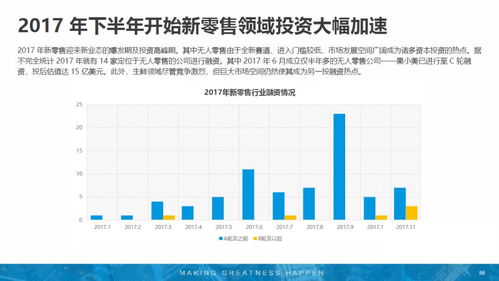 新奥彩最新资料查询|未来科技新趋势解析_视频集.8.341