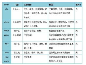 新澳天天免费最快最准的资料|统计解答解释落实_先锋版IPHONE.9.838