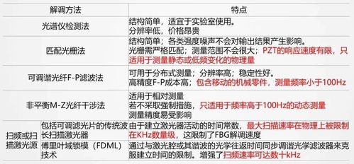 2023年新澳精准资料|实时解答解释落实_交互版.8.581