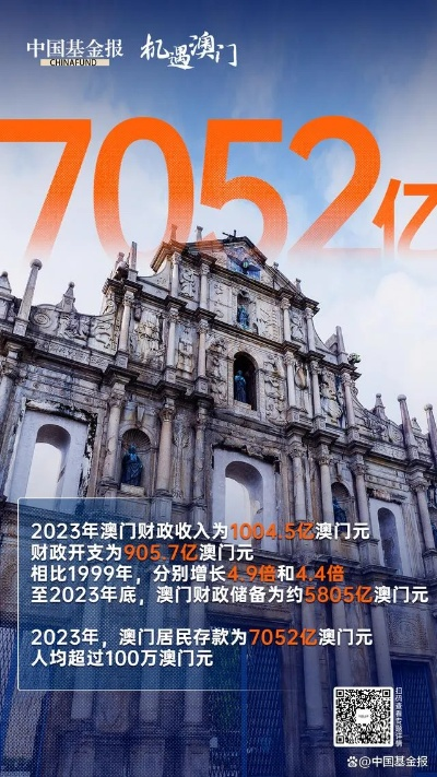 新奥彩最新消息今天澳门|探寻城市中的隐秘美景_forest最新版.4.377