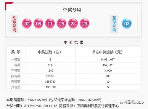 7777788888王中王中王开奖号|详细解答解释落实_综合版.6.965