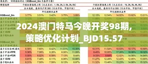 2024澳门特马今晚开|高效解答解释落实_转变集.8.957