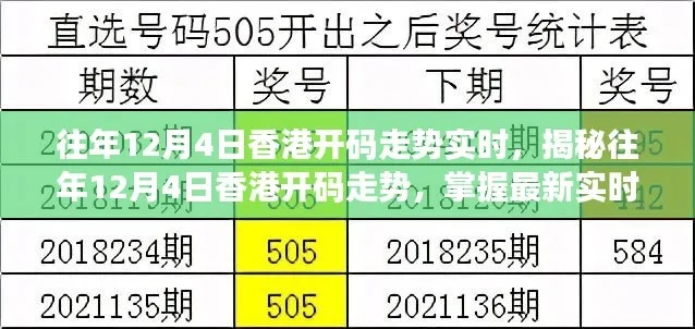 香港出号走势图|综合分析解释落实_转变款.3.322