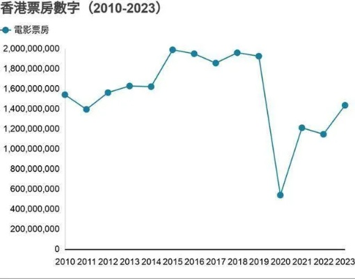 香港出号走势图|综合分析解释落实_转变款.3.322