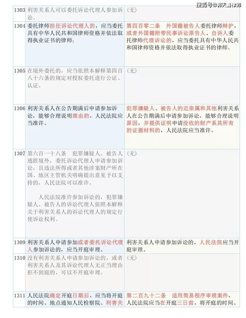 杀头四不像要判几年|重要性解释落实方法_创新版Hdd.5.858