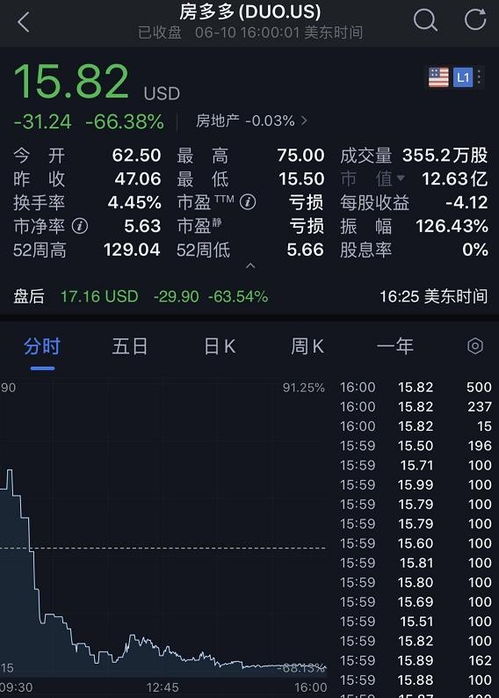 澳门挂牌之全篇[更新100%]|探索神秘文化之旅_进修版.1.437