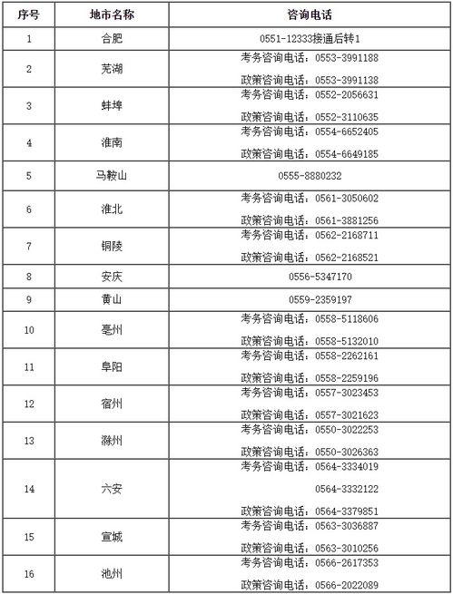 2024年初中级经济师考试结束|提高资料处理效率的策略_探险版.2.202