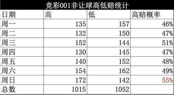 新澳门彩出号综合走势图|数据资料解释落实_说明版.5.289