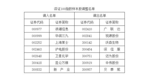 二四六好彩(944CC)246cn|实证分析解释落实_半成制.8.644