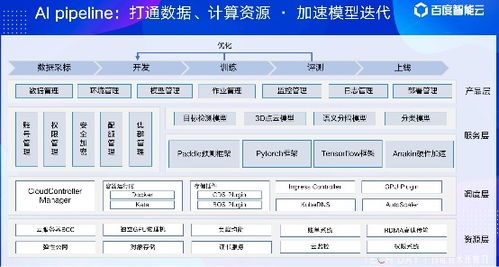 新澳开奖结果今天开奖号码|全面数据解释落实_初学版.2.923