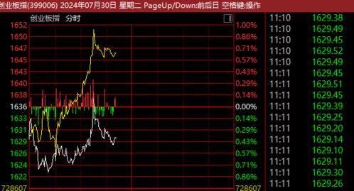 香港码开奖号码走势图|实时数据解释落实_试炼型.6.540