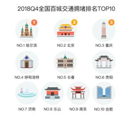 新奥门免费资料大全查询|探索城市的秘密角落_跨界版.9.16