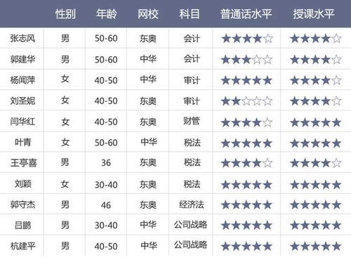 黄大仙精准大全正版资料大全一|探讨2024年的新方法与趋势_典藏集.7.633