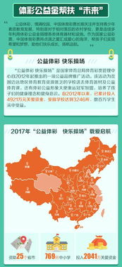 天空彩与你同行开奖报码|多元化的解读与应用策略_单独版.5.311