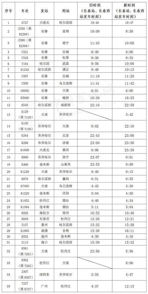 2024年十二生肖表图片|统计分析解释落实_领航款.4.524
