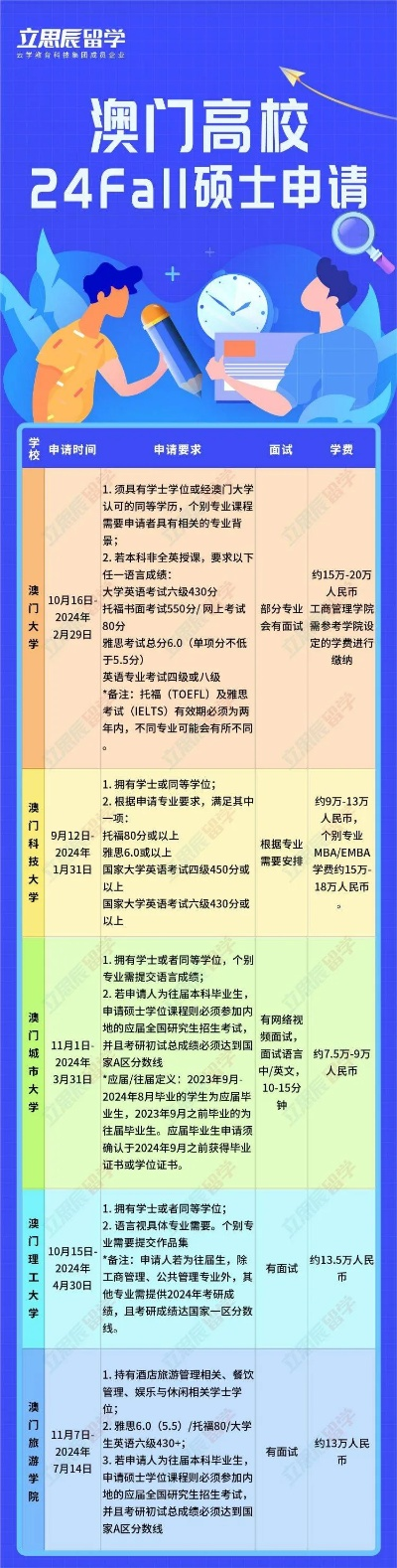 凤凰网澳门三门三肖免费|探索未来教育新趋势_日常版.0.258