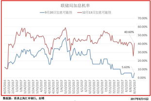 2024澳门新奥走势|专家解答解释落实_娱乐版BT.5.622