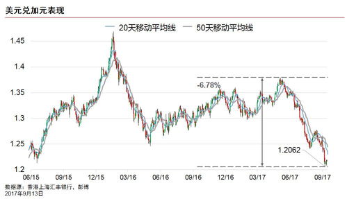 2024澳门新奥走势|专家解答解释落实_娱乐版BT.5.622