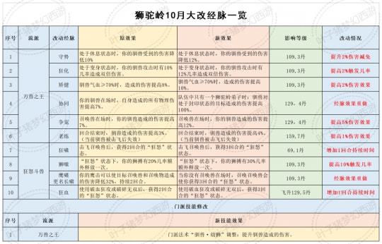 2024澳门码开奖记录九月份|考试释义深度解读与落实_梦幻版APP.0.682