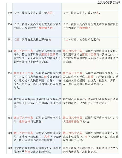 2024澳门码开奖记录九月份|考试释义深度解读与落实_梦幻版APP.0.682