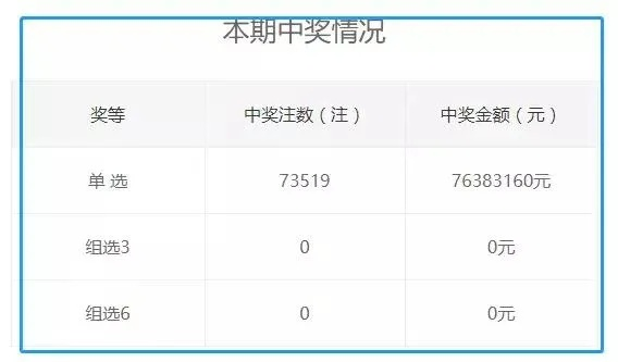 7777788888王中王开奖结果|可靠数据解释落实_汉化版.7.436