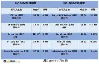 新澳最新开奖历史记录岩土科技|解锁生活小技巧分享_定时制.6.848