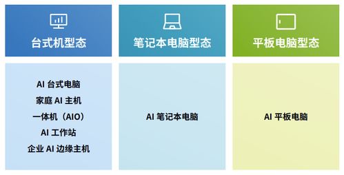2024全年资料免费大全功能介绍|探索创意世界的无限可能_Tablet.9.183
