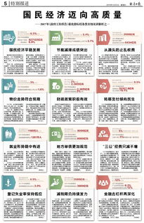 123澳门管家婆免费资料|实践分析解释落实_可控集.2.802