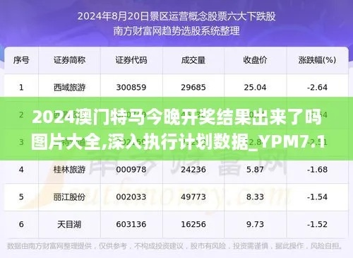 2024新澳门今晚开特马记录|可靠数据解释落实_解锁版.6.849