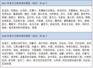香港黄大仙全部免费的资料|重要性解释落实方法_应用集.6.917