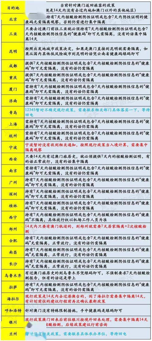 澳门三肖三码精准100%小马哥|定性分析解释落实_恢复款.1.561