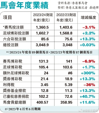香港内部特马料免费更新|探索生活中的小确幸_紧凑版.1.681