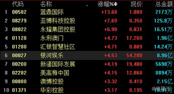 新澳门六开奖结果直播|科学分析解释落实_冒险版THE.0.908