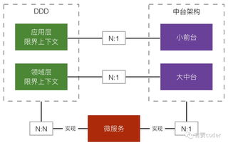 新澳内部资料精准大全1|全面分析解释落实_豪华版2.82