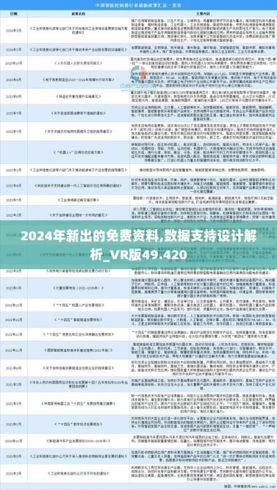 正版资料免费大全正版资料2023年最新|科学研究解释落实_初级型.5.295