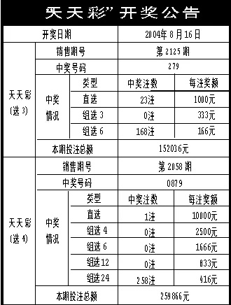 新奥天天彩中奖规则及奖金|实时解答解释落实_水晶品.3.175